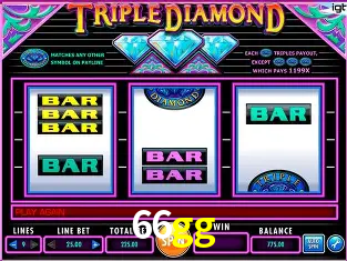 A Popularidade dos Caça-Níqueis no 66gg